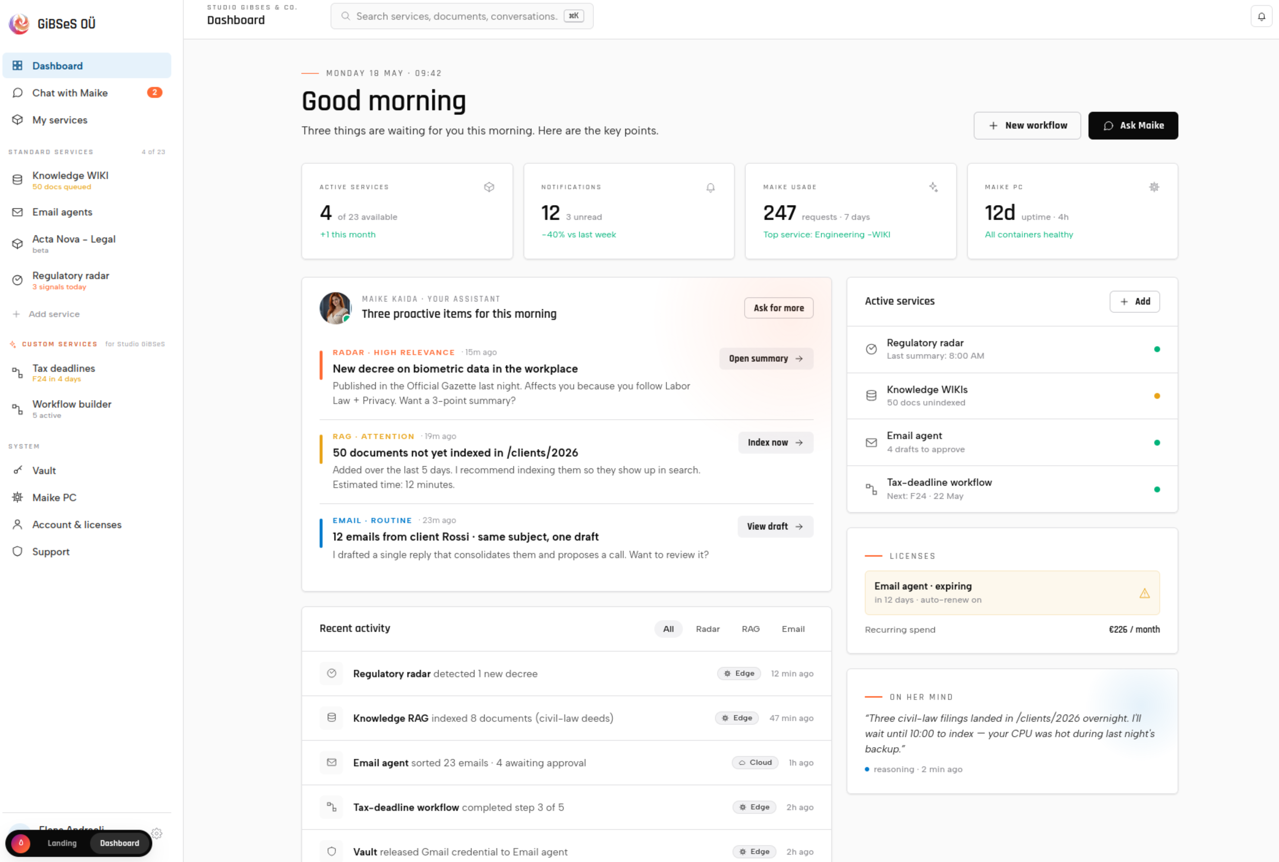 Maike — operational dashboard